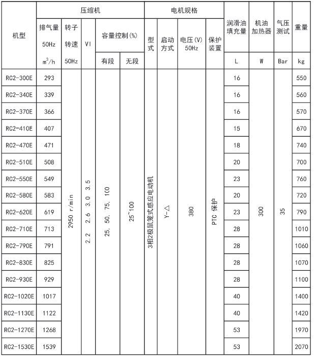 ��ҵ΢�Ž�ͼ_20230913164532.png