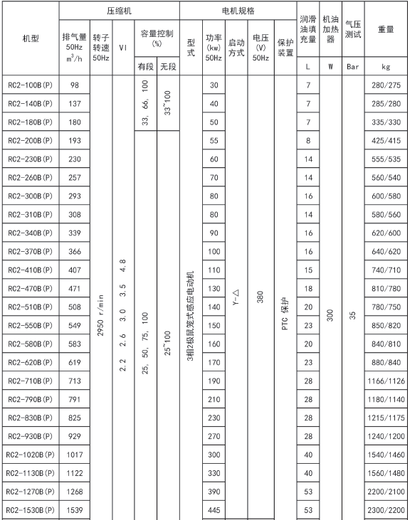 ��ҵ΢�Ž�ͼ_20230913164822.png